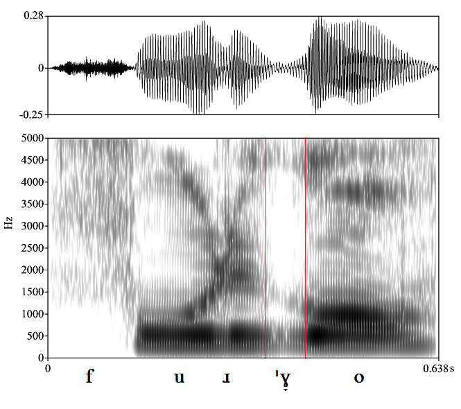 bounded audio