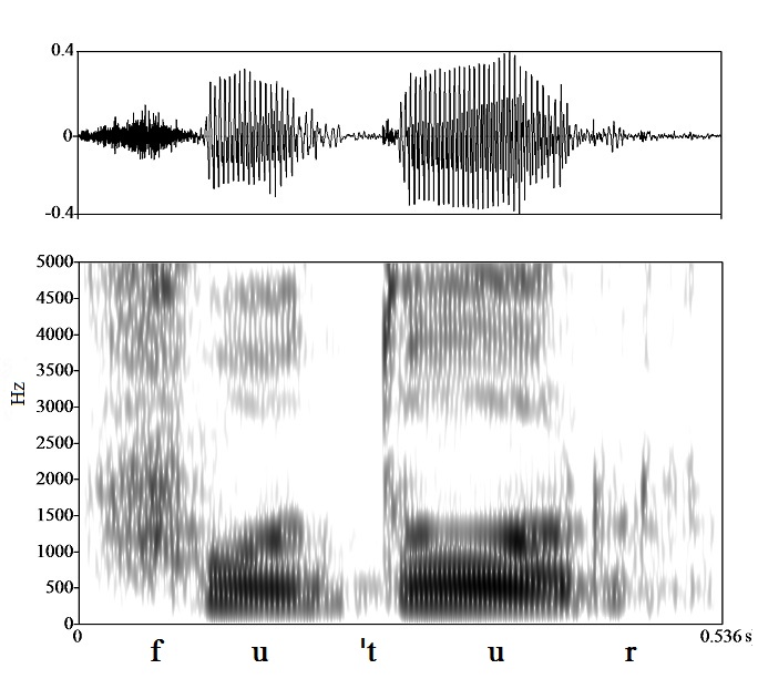 non_bounded audio