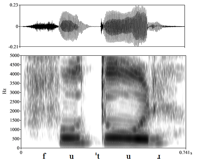 non_bounded audio