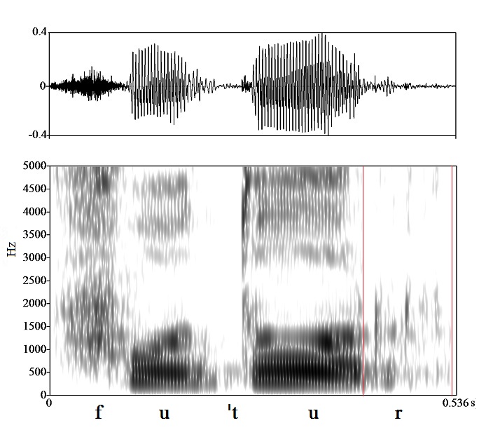 bounded audio