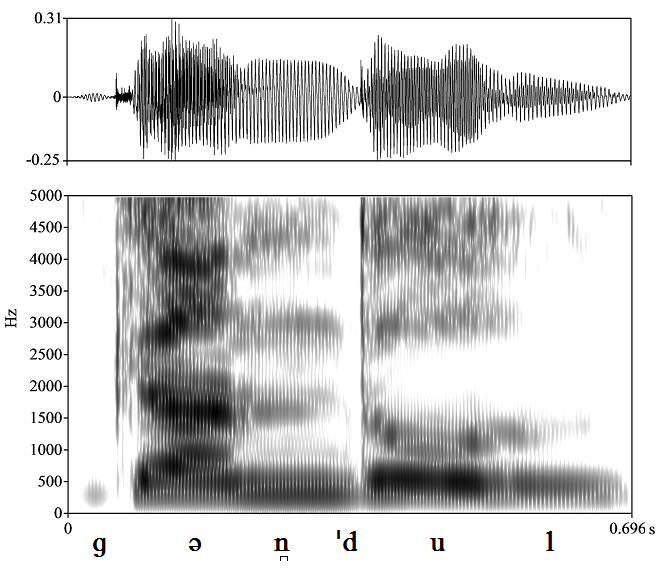 non_bounded audio