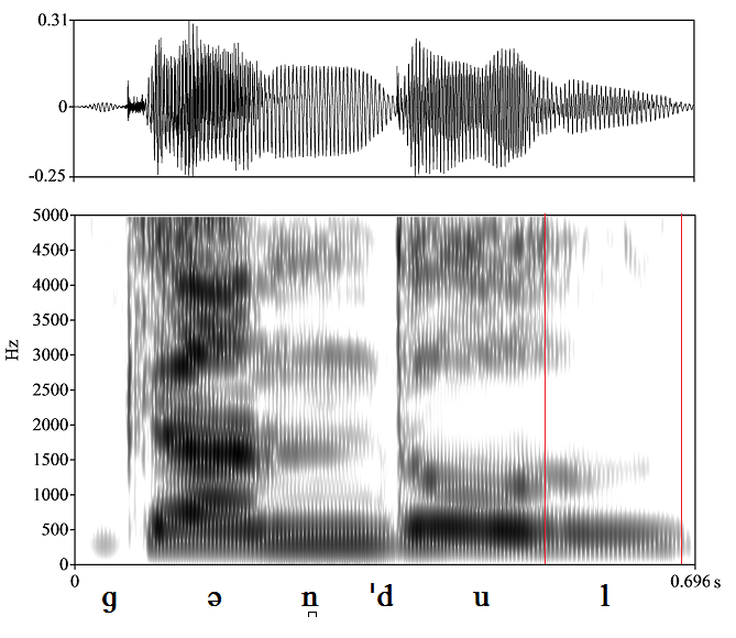 bounded audio