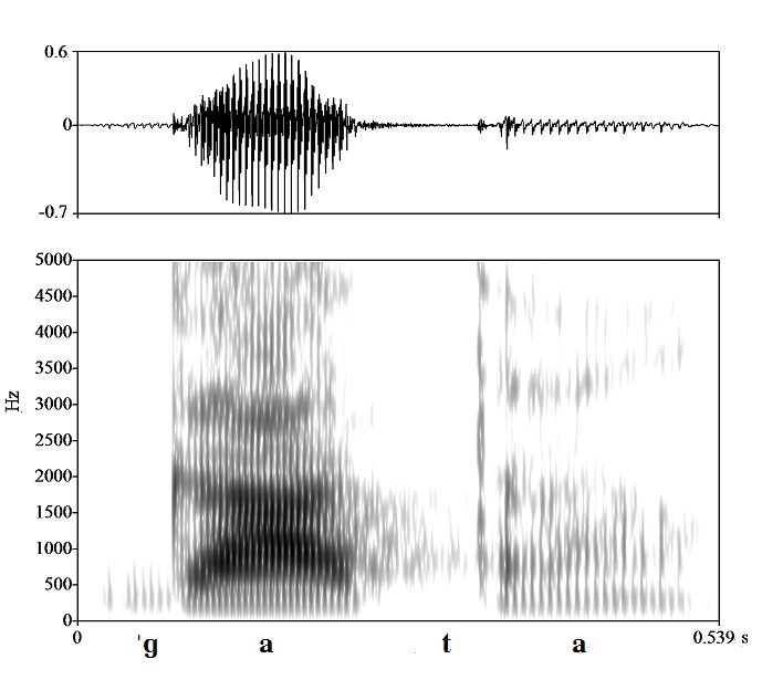 non_bounded audio