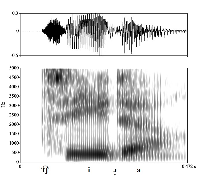 non_bounded audio