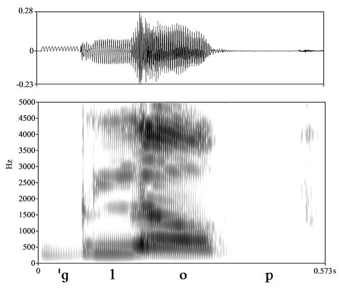 non_bounded audio