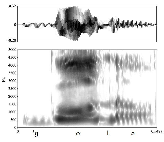 non_bounded audio