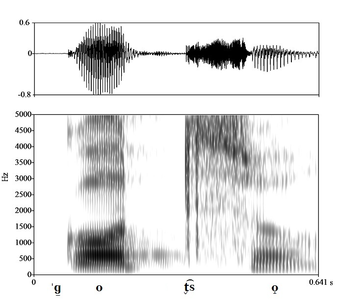 non_bounded audio