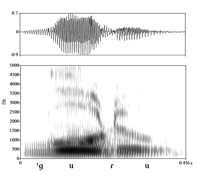 non_bounded audio