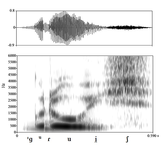 non_bounded audio