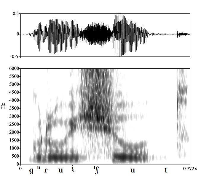 non_bounded audio