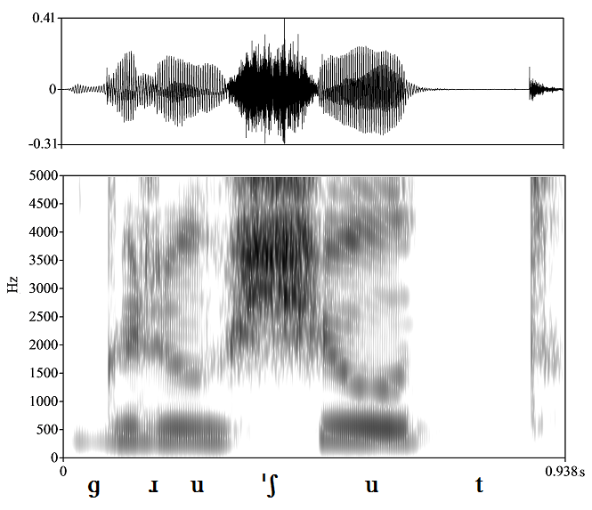 non_bounded audio