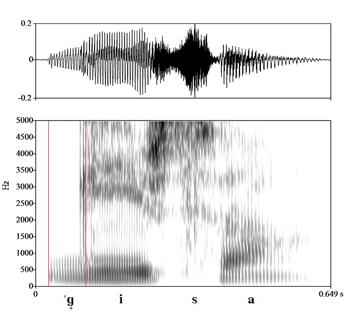 bounded audio