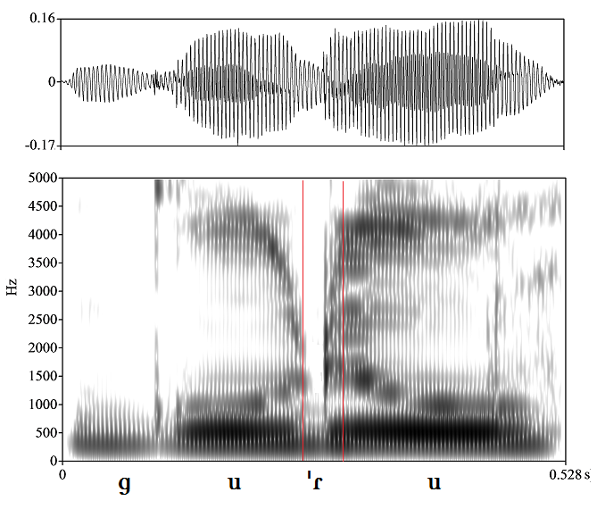 bounded audio