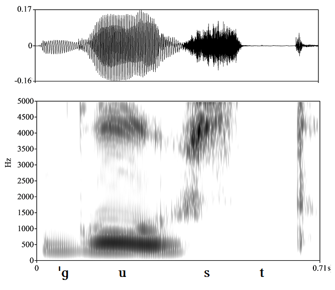 non_bounded audio