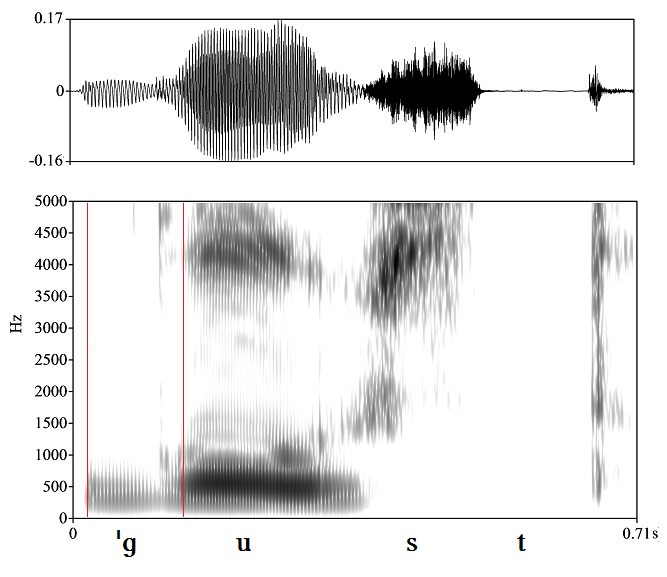 bounded audio