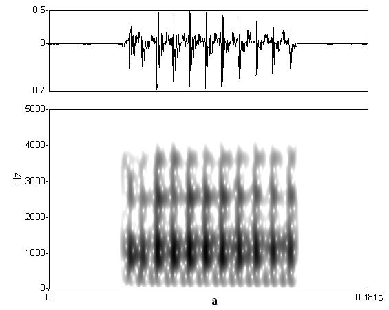 non_bounded audio