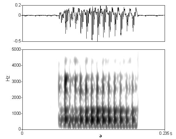 non_bounded audio