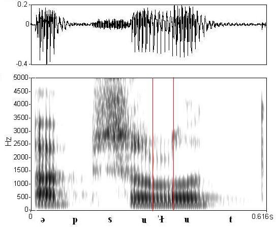 bounded audio