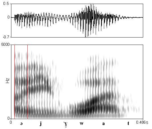 bounded audio