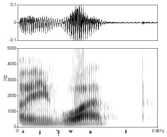 non_bounded audio