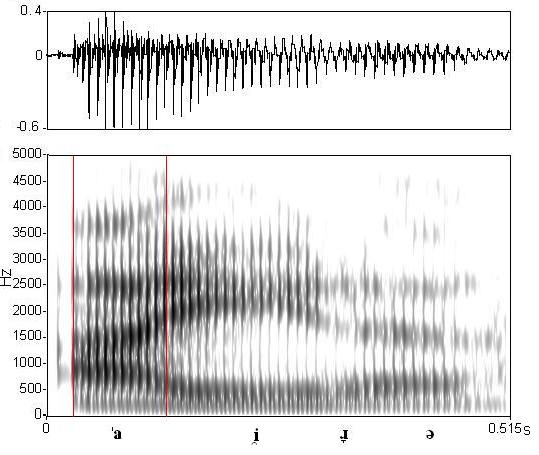 bounded audio