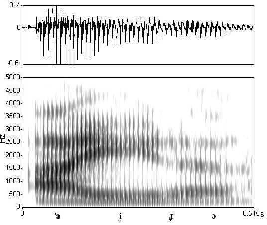 non_bounded audio