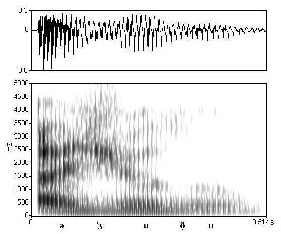 non_bounded audio