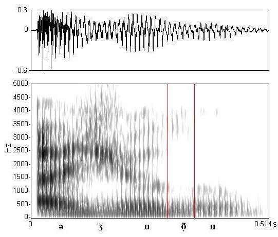 bounded audio