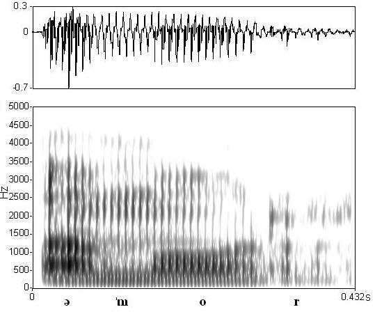 non_bounded audio