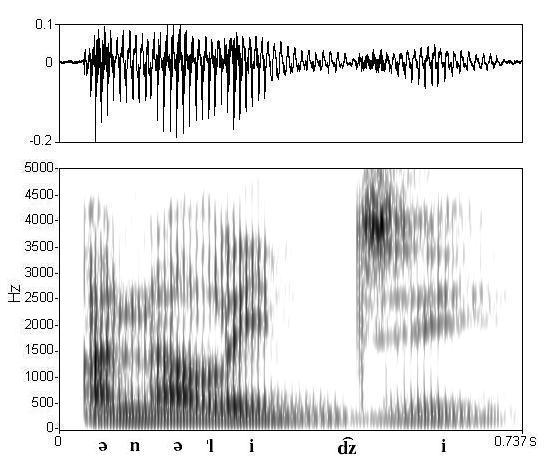 non_bounded audio