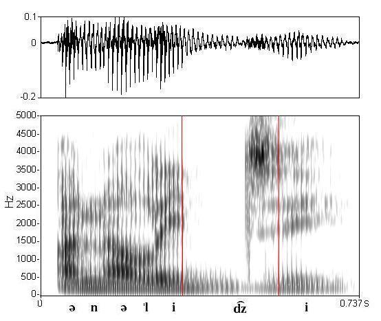 bounded audio