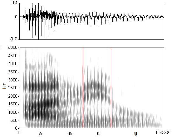 bounded audio