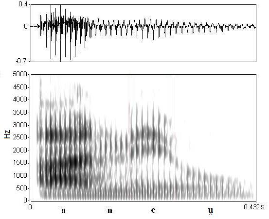 non_bounded audio