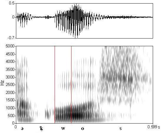 bounded audio