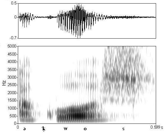 non_bounded audio