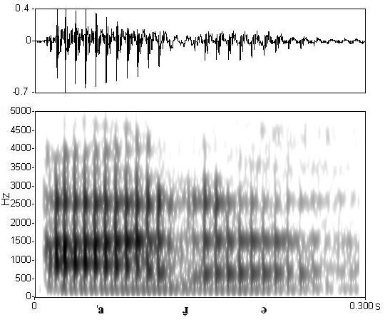 non_bounded audio