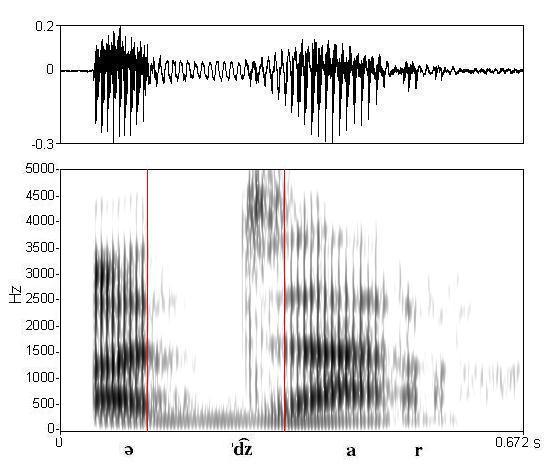 bounded audio