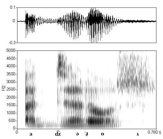 non_bounded audio