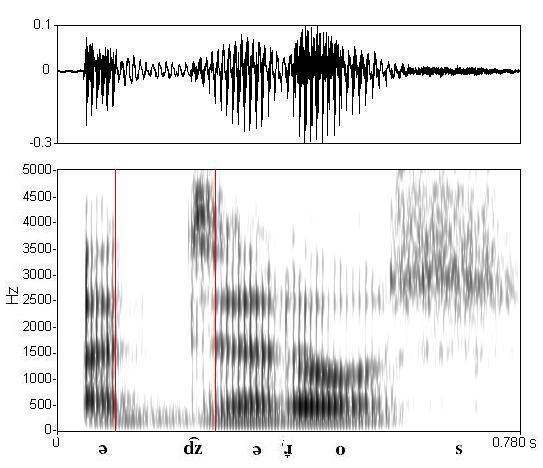 bounded audio