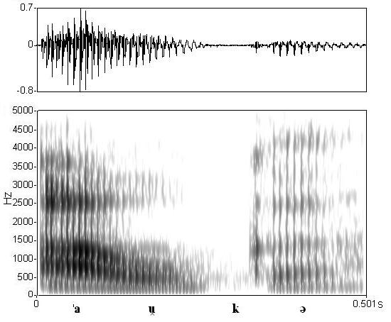 non_bounded audio