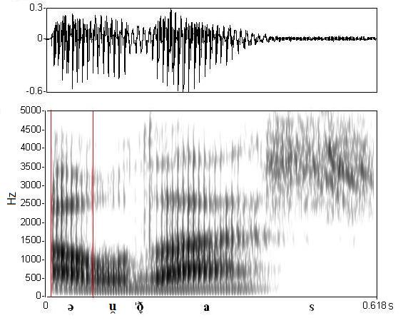 bounded audio