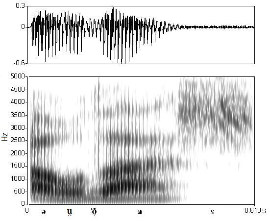 non_bounded audio