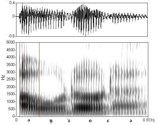 bounded audio