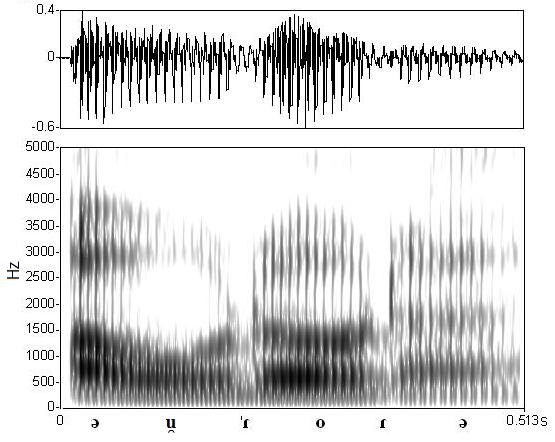 non_bounded audio