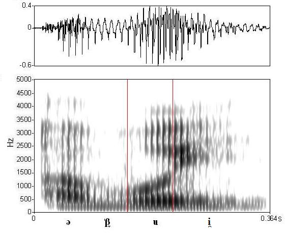 bounded audio