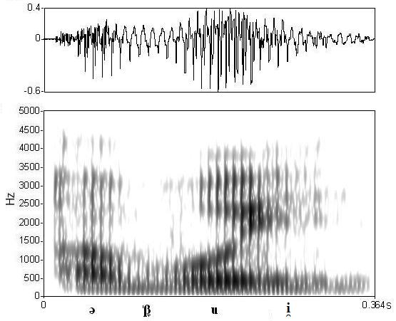 non_bounded audio