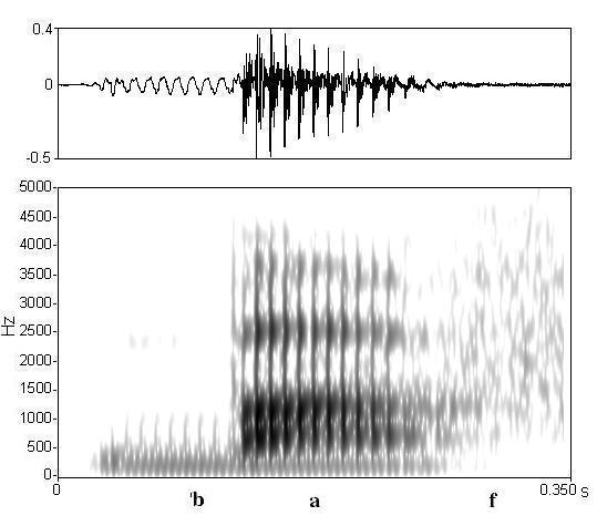 non_bounded audio