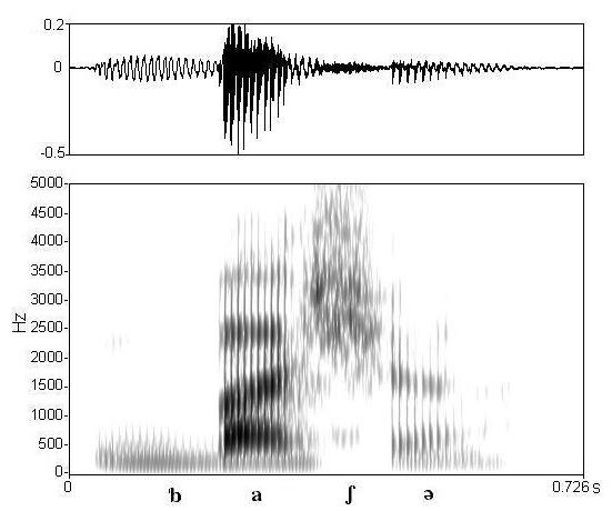 non_bounded audio