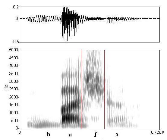 bounded audio