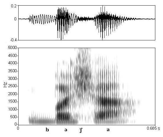 non_bounded audio